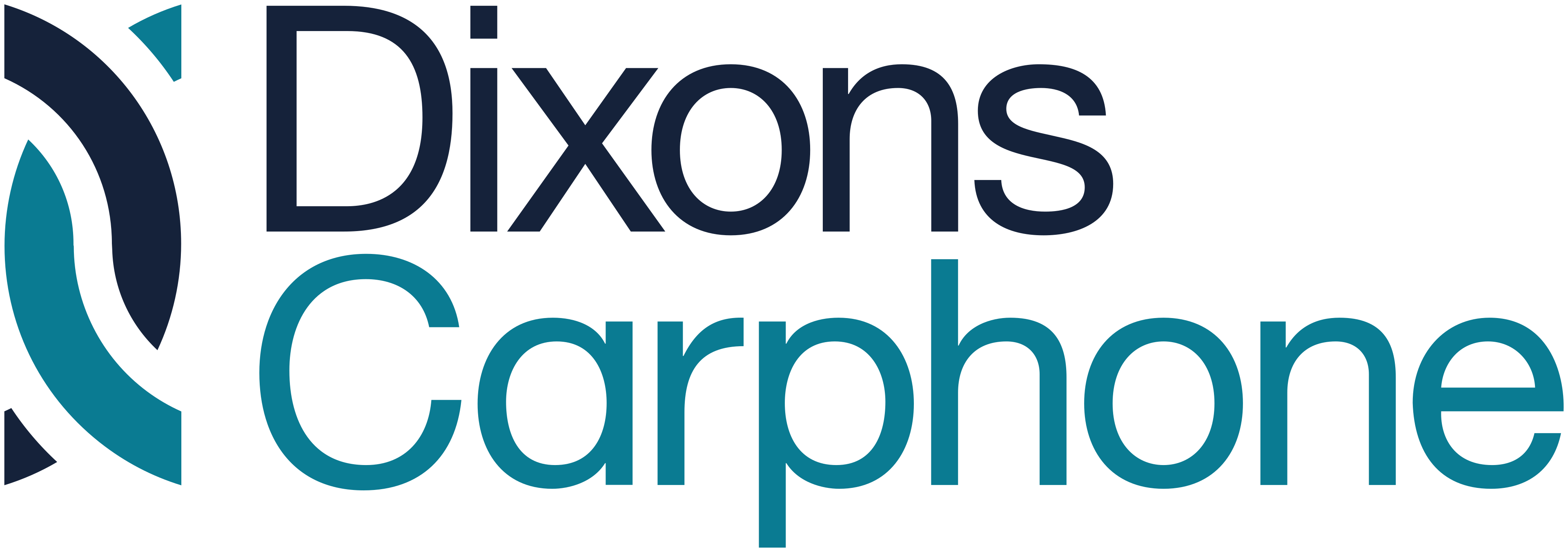 Dixons Carphone